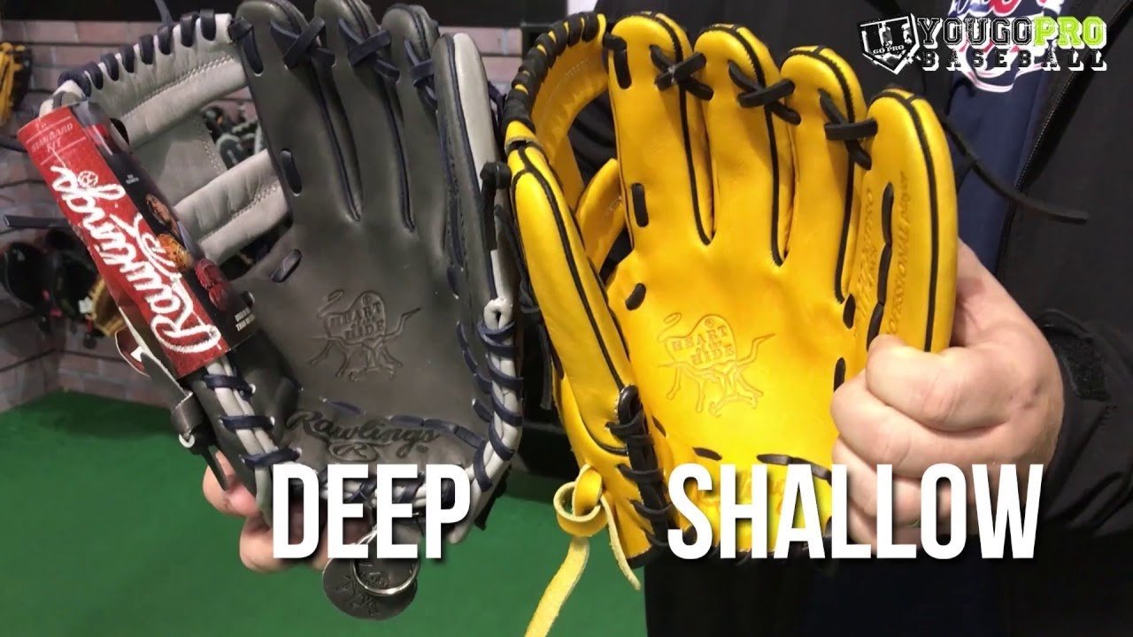 How to Choose the Perfect Kids Baseball Glove for a Comfortable Fit and Size