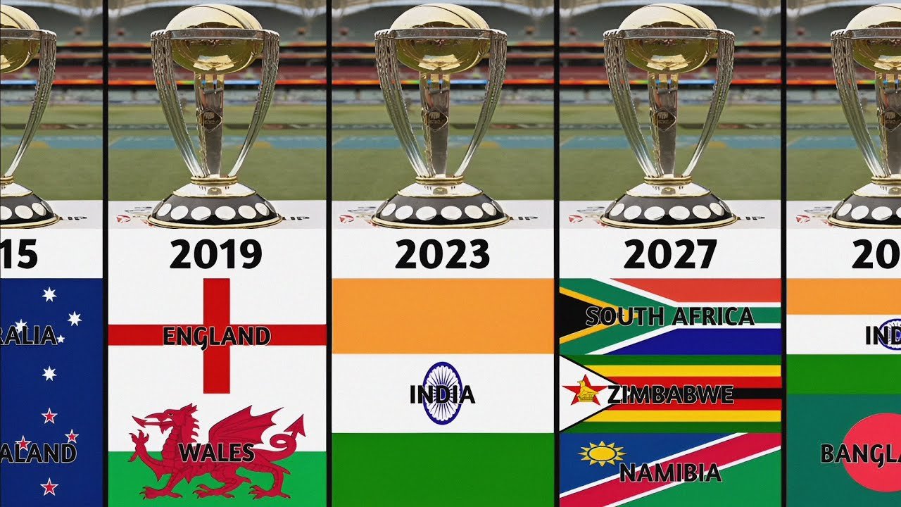 2027 Cricket World Cup: Host, Teams, and Tournament Info