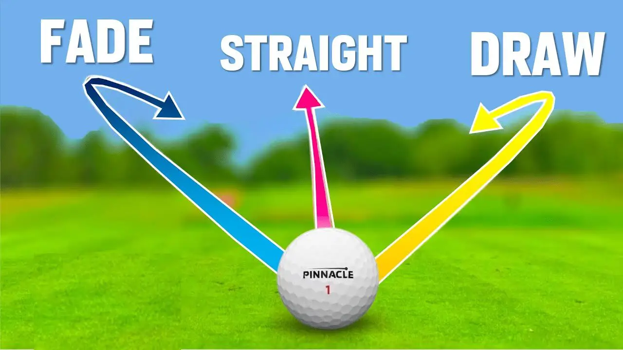 What Is a Draw in Golf? Understanding Golf Shots