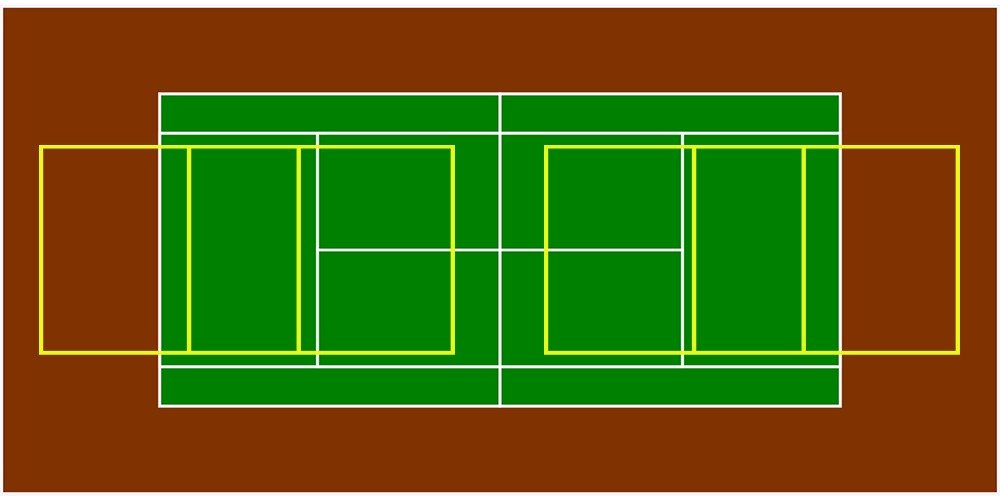 How Many Pickleball Courts Fit on a Tennis Court? Layout and Conversion