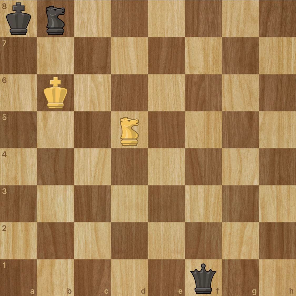 Stalemate in Chess: What It Is and How It Happens