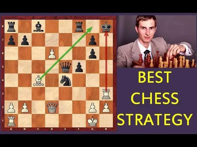 Best Chess Strategy: Key Tactics for Winning the Game