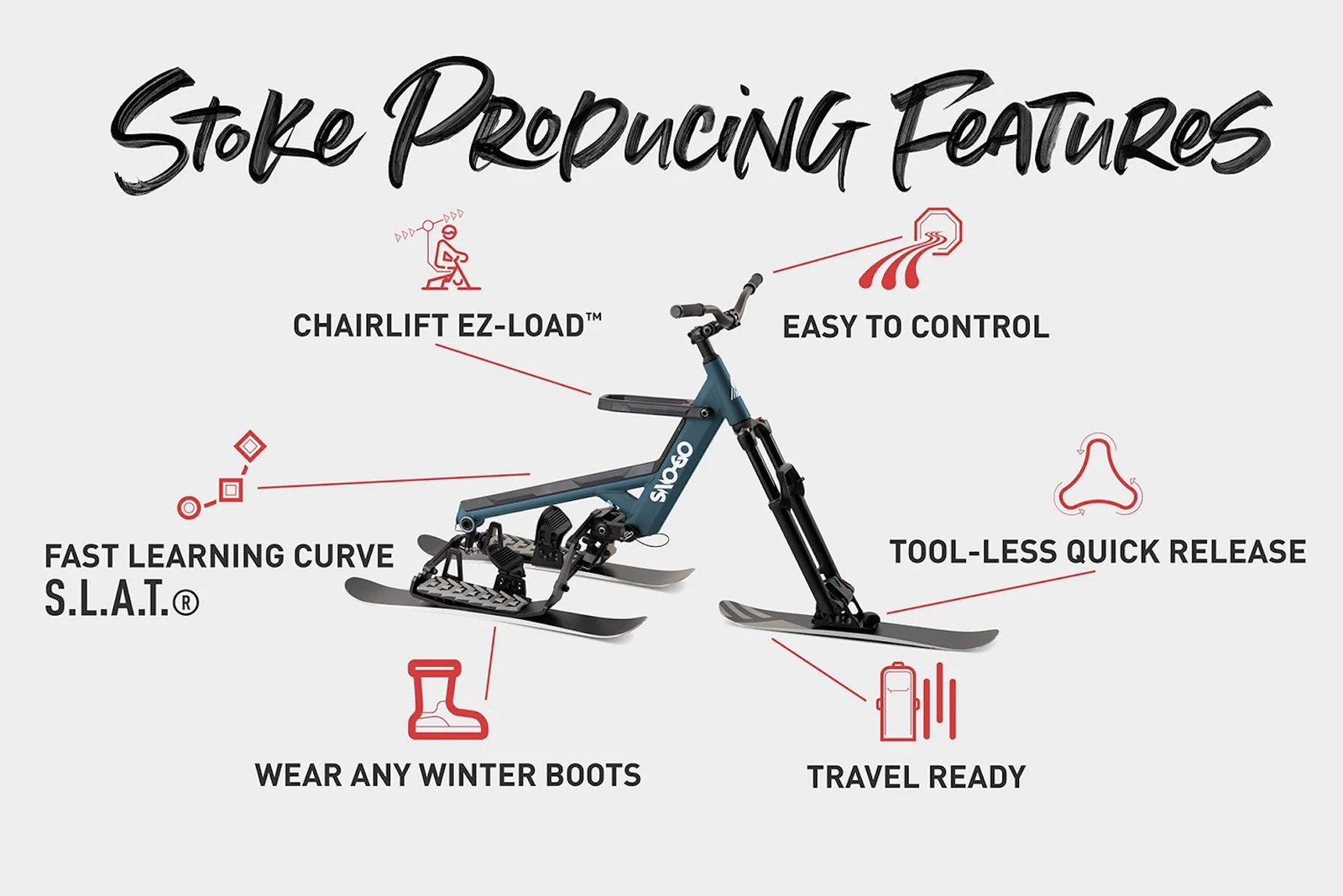 Is Snowboarding or Skiing Easier? Breaking Down the Learning Curves