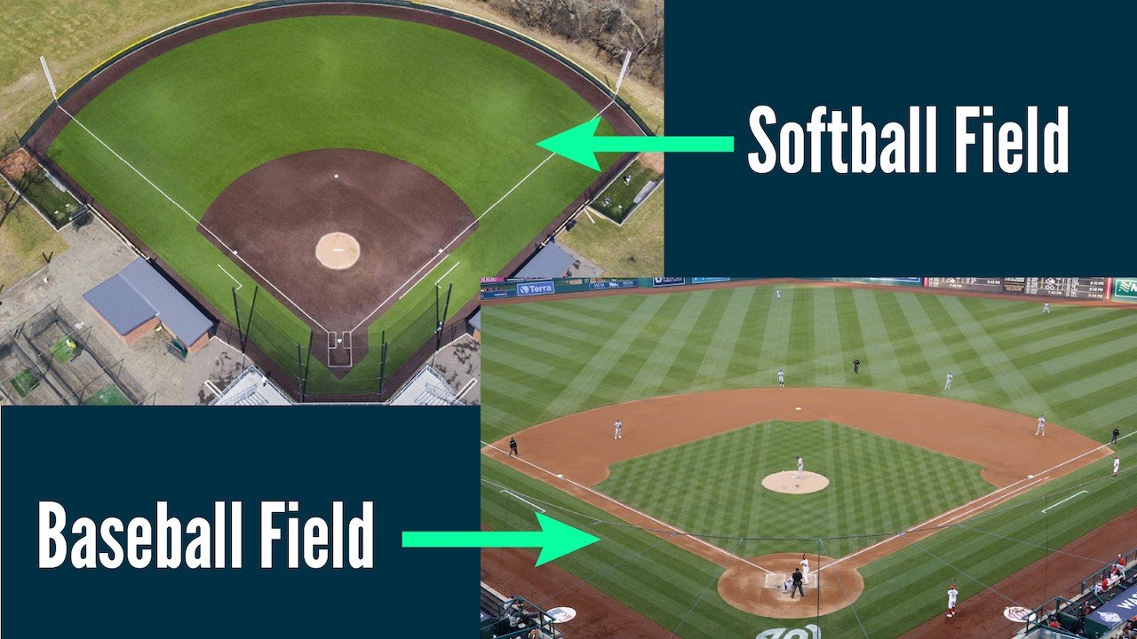 Understanding the Differences Between Softball and Baseball: A Comprehensive Comparison