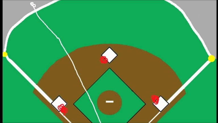 Understanding RBI in Baseball: A Comprehensive Guide to Runs Batted In